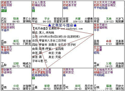 八字命盘解析