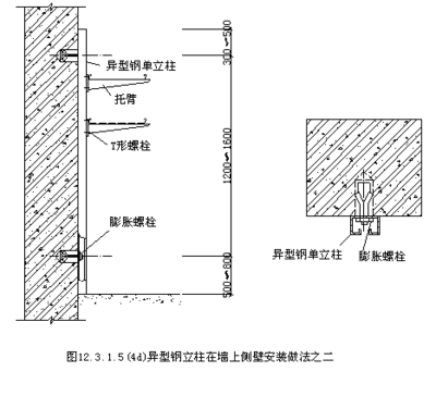 工字钢梁设计规范标准图集