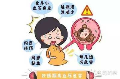 怀孕了血压高怎么办