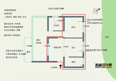 西北方向的房子