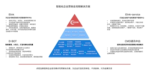 生命数字7号人的性格