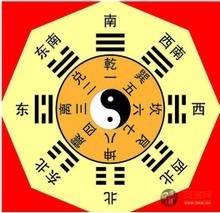 开网店取名