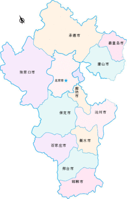 河北县行业