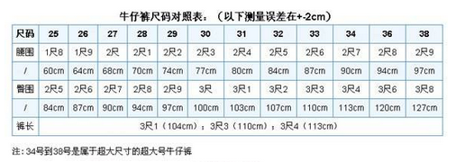 36码腰多少厘米