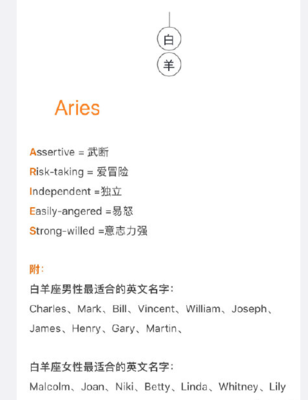 适合自己的英文名