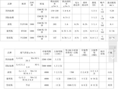 苹果5安装什么插件能透明皮肤