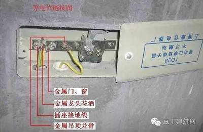 插座没接地线会怎么样