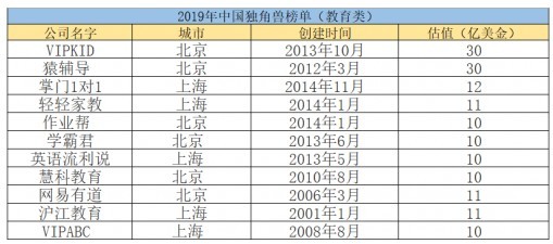 起公司名字大全2019年