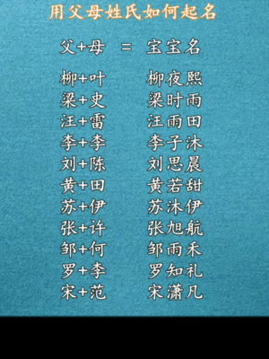 好听的名字女孩三个字