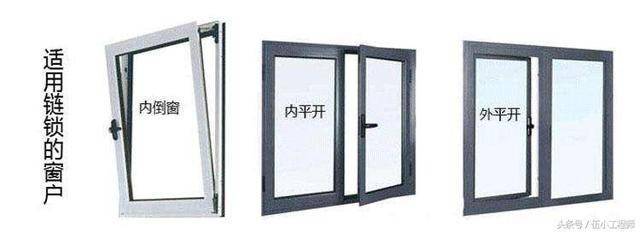 窗户改上悬
