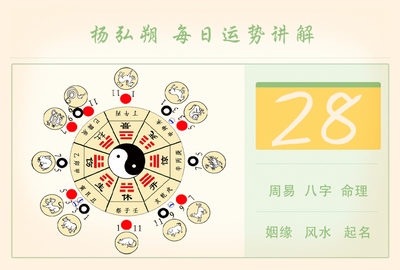 每日风水查询
