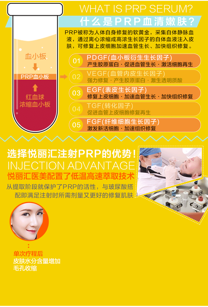 无针水光术后注意事项