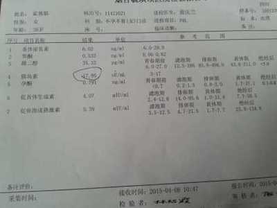 卵泡长不大会怀孕吗