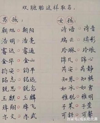 最好听的名字女孩