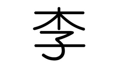 李字在五行中属什么
