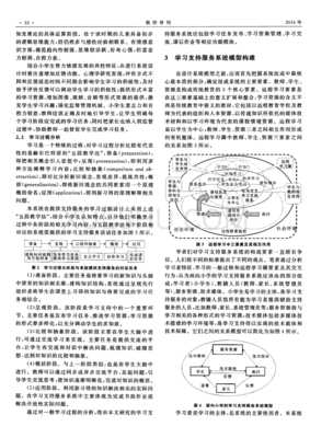 如何制作校园量化系统软件