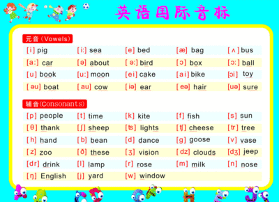 在线英语单词读音