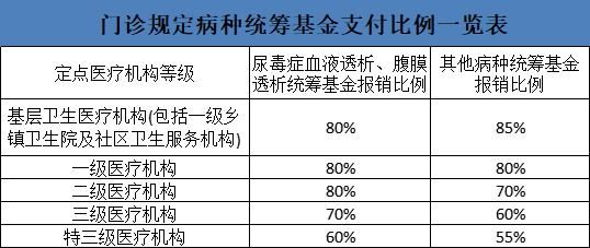 苏家屯中心医院医保科电话是多少