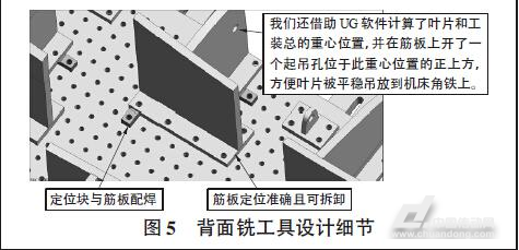 KB体育网页版登录最新版本相关图片——性能对比柱状图，展示不同浏览器在WebGPU测试中的帧率差异