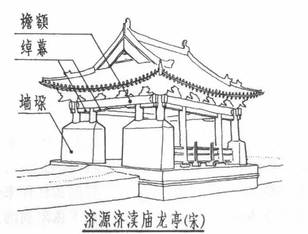 小木大作:中国古代家具与建筑的结构性