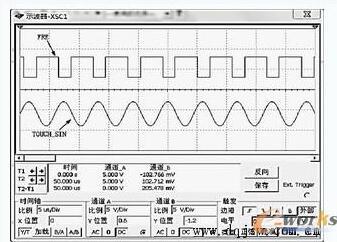 怎么检测信号频率是多少