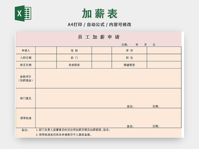申请工资加薪怎么写