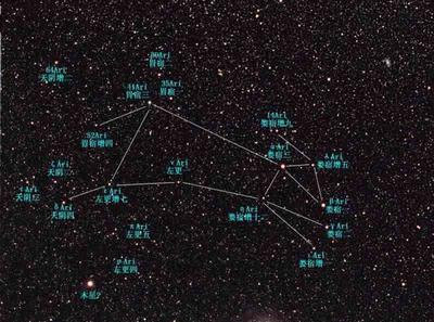 天顶星座怎么查询