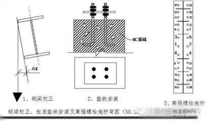 飞机库设计防火规范适用范围（飞机库设计防火规范适用范围有哪些）