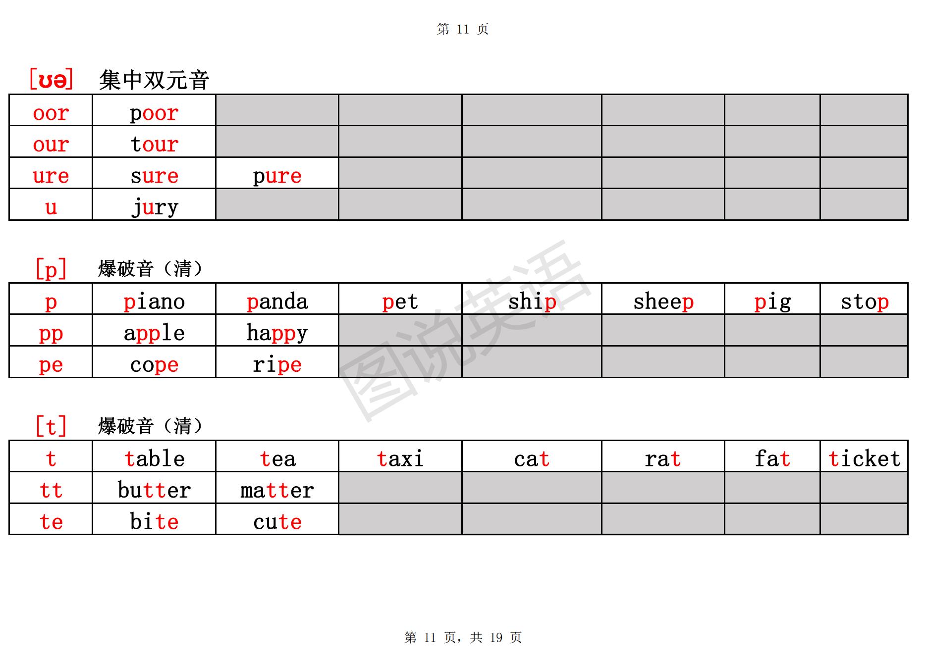 poor音标一样的单词