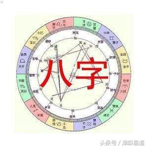 聪明的八字