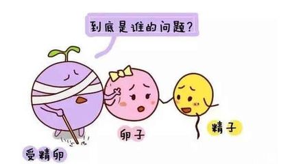为什么怀孕会生化掉