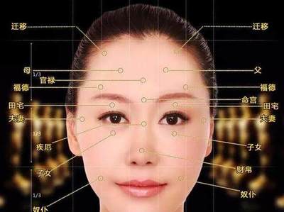 尖嘴猴腮面相