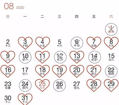 生辰八字结婚吉日查询