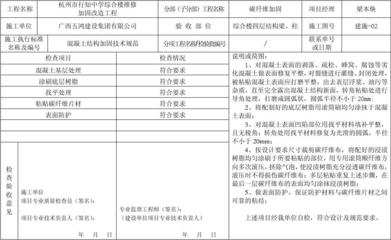 碳纖維加固檢測內(nèi)容有哪些