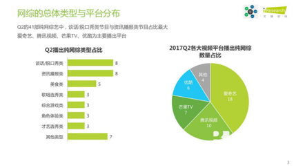 自己的产业什么意思