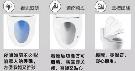 马桶长期不用怎么处理