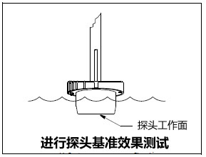 船舶测深仪规范和标准