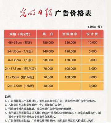 广告设计费用收费标准