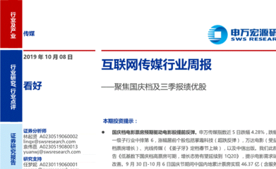 智能设备播放8181801威尼斯人的总结画面