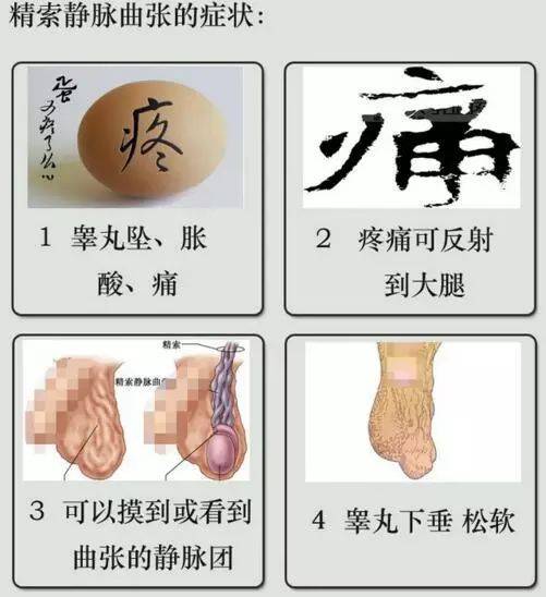 睾丸胀是怎么回事