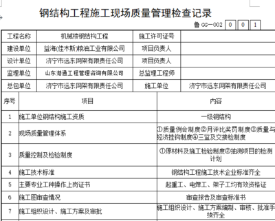 钢结构工程施工环保措施计划（钢结构施工废弃物管理流程，） 建筑方案设计 第5张