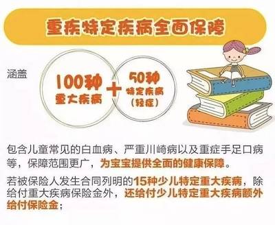一岁宝宝适合买什么保险