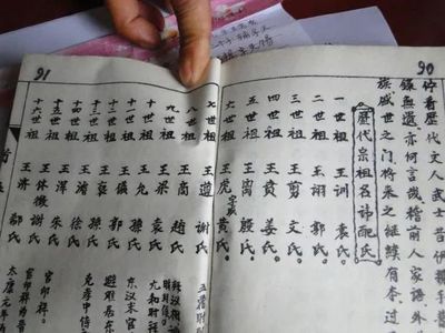 修字的五行属性