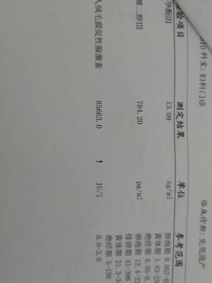 怀孕2个月孕酮多少正常