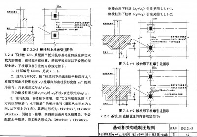 怎么看懂钢结构图纸上的符号（钢结构图纸上的符号是如何表示力的分布的？）