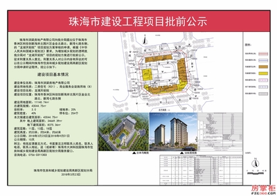 平面设计图中的标识符号