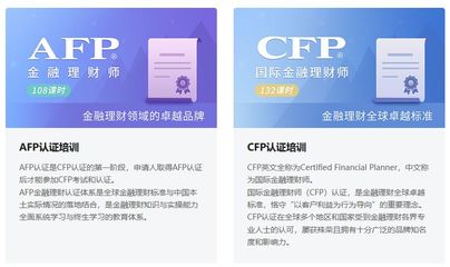 cfp什么时候考试