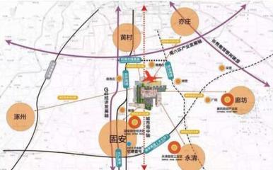 永清和固安哪里买房好