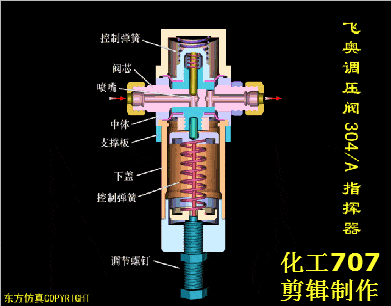 结构原理