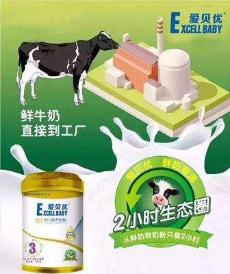 奶粉和液态奶哪个好
